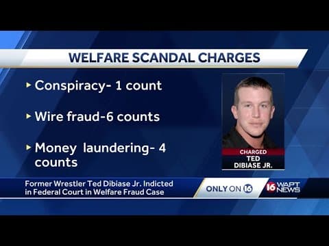 Former professional wrestler faces federal charges